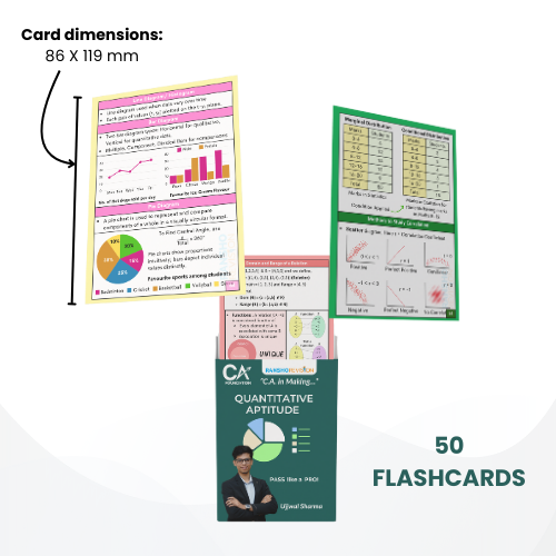 Quantitative Aptitude Colourful Flashcards for Instant Revision for CA Foundation Exam