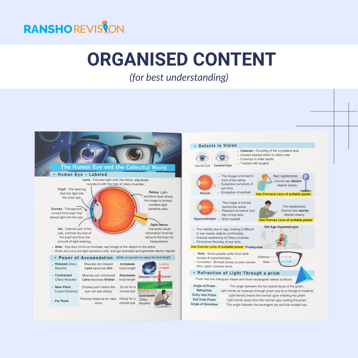 1'o Clock Revision book for Science for class 10th CBSE 2026