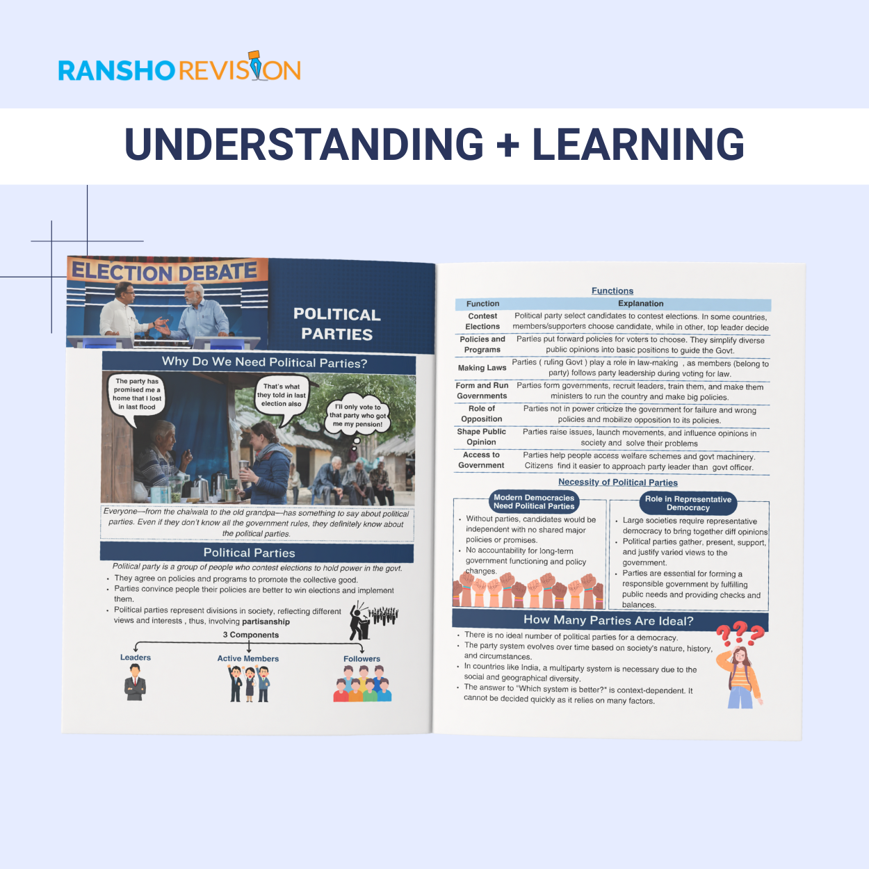 1'o Clock Revision book for Social Science for class 10th CBSE 2026