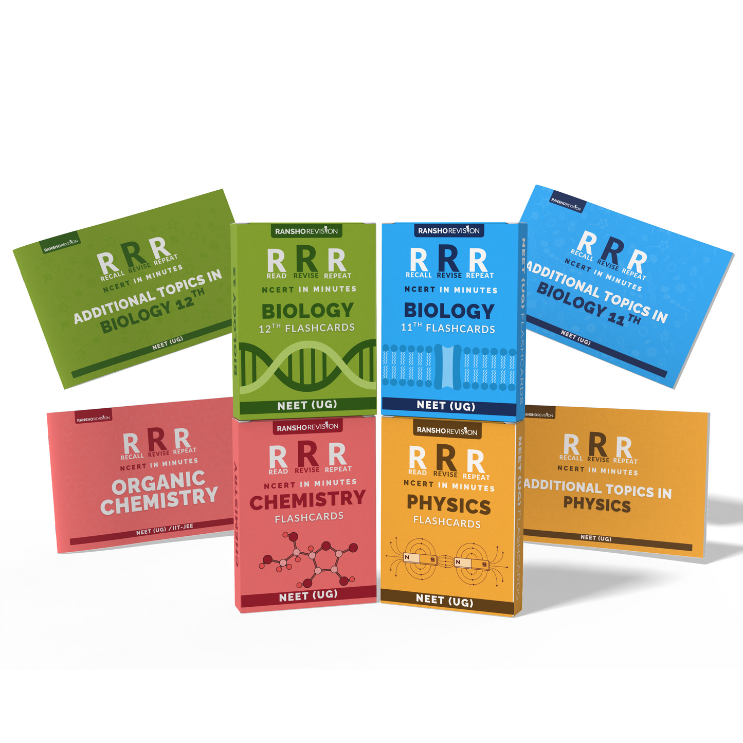 The NEET Topper Combo Flashcards
