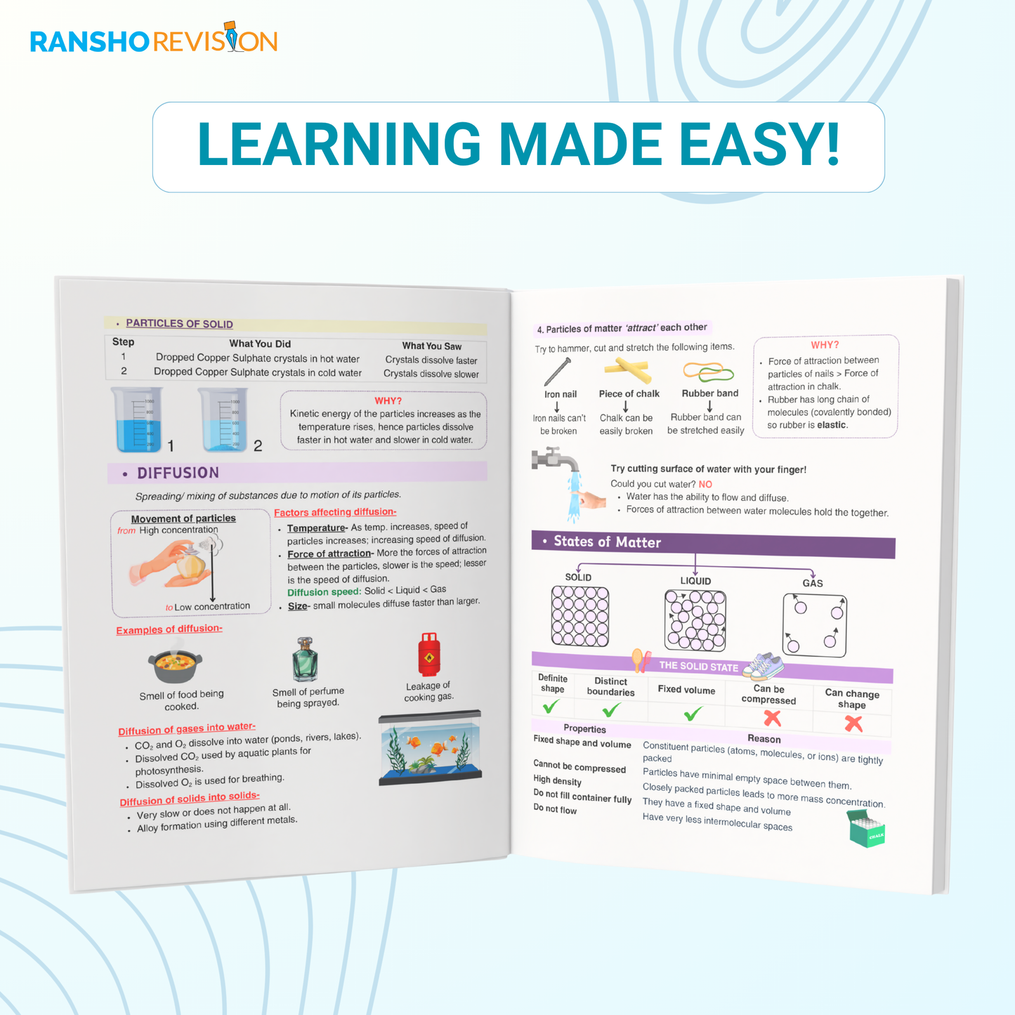 1' o Clock Revision book for Science for class 9th CBSE 2026
