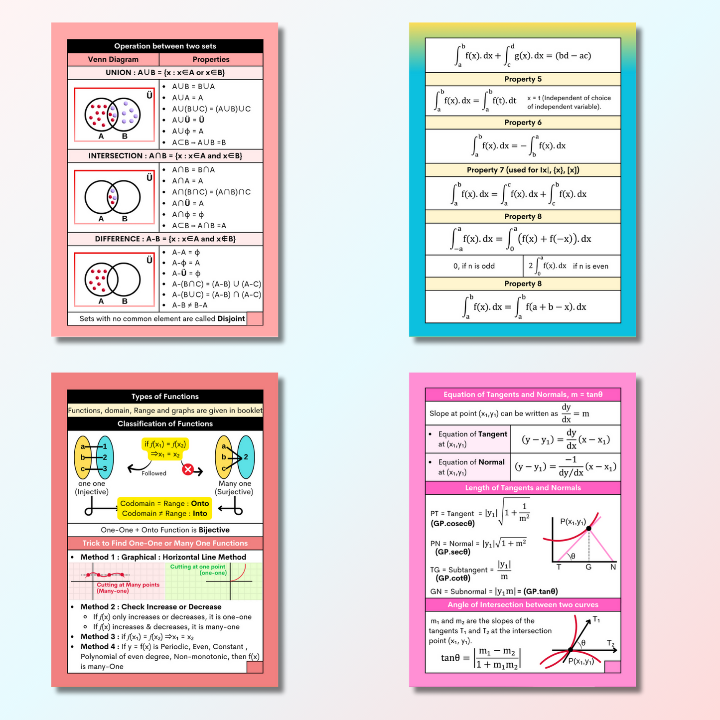 JEE Mathematics Flashcards (Mains/Advanced)