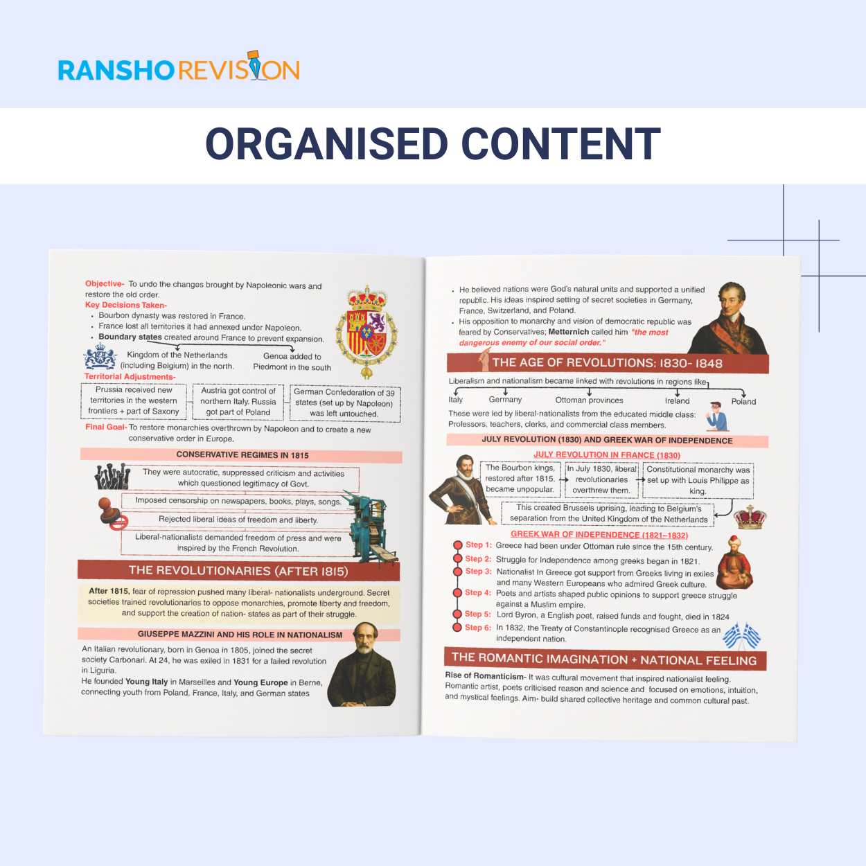 1'o Clock Revision book for Social Science for class 10th CBSE 2026