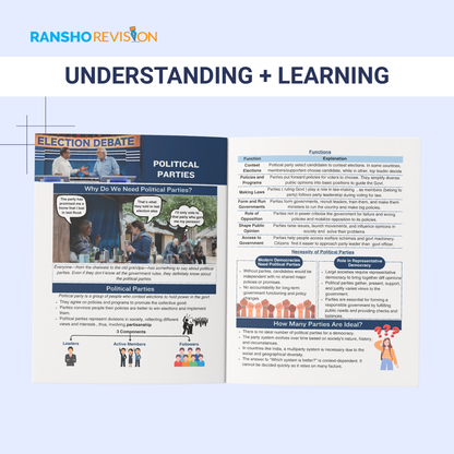 1'o Clock Revision book for Social Science for class 10th CBSE 2026