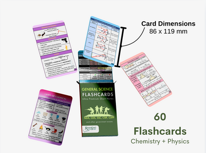 General Science Colourful Flashcards for NDA, CDS, SSC, AFCAT, and Other Government Exams