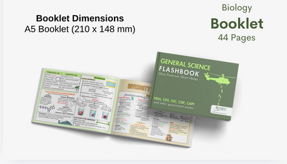 General Science Colourful Flashcards for NDA, CDS, SSC, AFCAT, and Other Government Exams